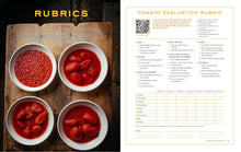 Load image into Gallery viewer, The Joy of Pizza Everything You Need to Know by Dan Richer Tomato Evaluation Rubric
