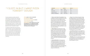 The Elements of Pizza Unlocking the Secrets to World-Class Pies at Home by Ken Forkish I slept in but I want dough tonight dough