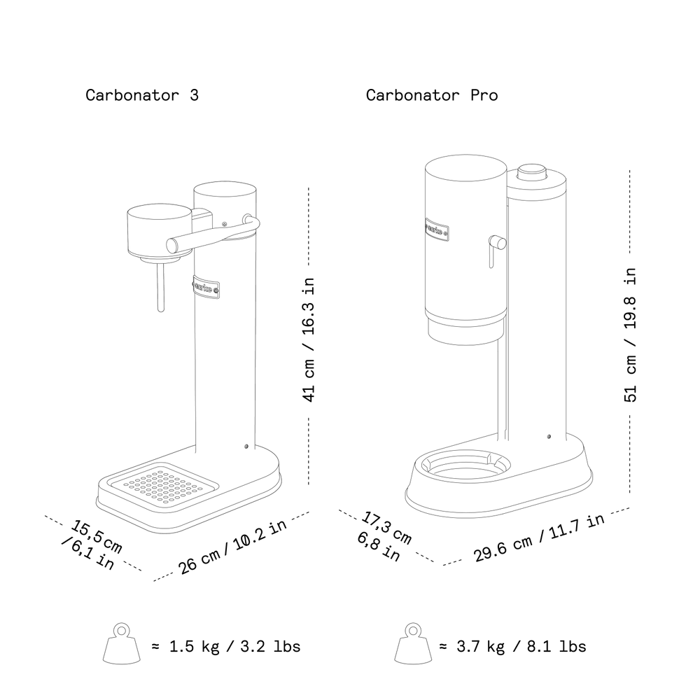 Black and white line drawing showing two versions of a carbonator machine, labeled Carbonator 3 and Carbonator Pro, with dimensions and weights printed around the diagrams.