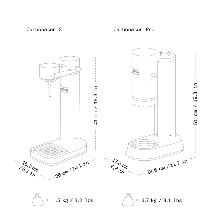 Black and white line drawing showing two versions of a carbonator machine, labeled Carbonator 3 and Carbonator Pro, with dimensions and weights printed around the diagrams.