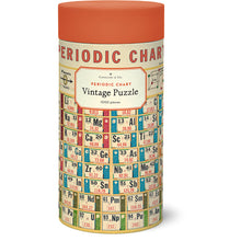 Load image into Gallery viewer, cavallini and co periodic chart in tube container

