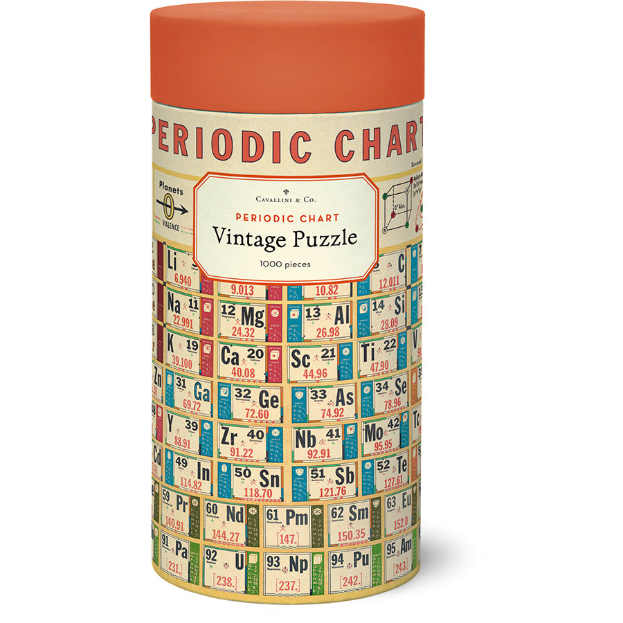 cavallini and co periodic chart in tube container