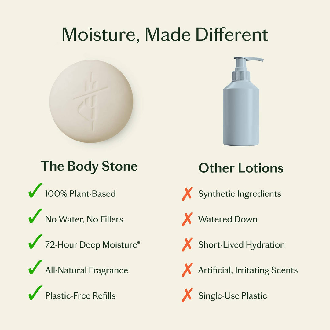 Daily Stone Deep Moisturizing Lotion Bar