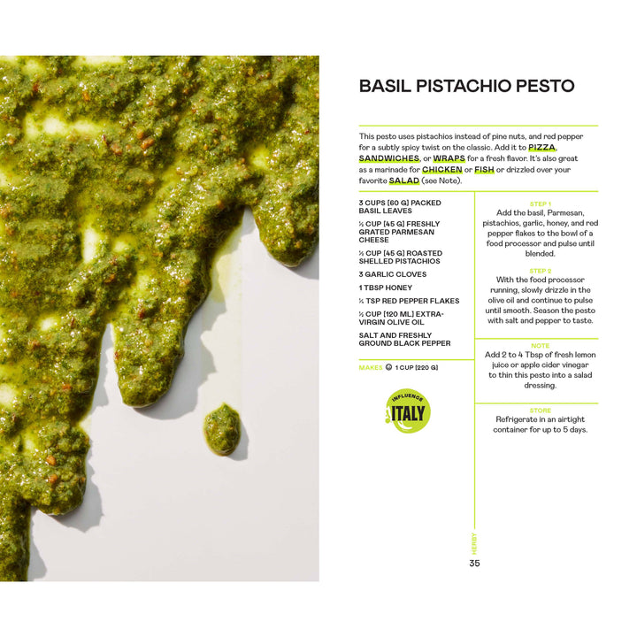 Basil pistachio pesto with recipe details on a white background