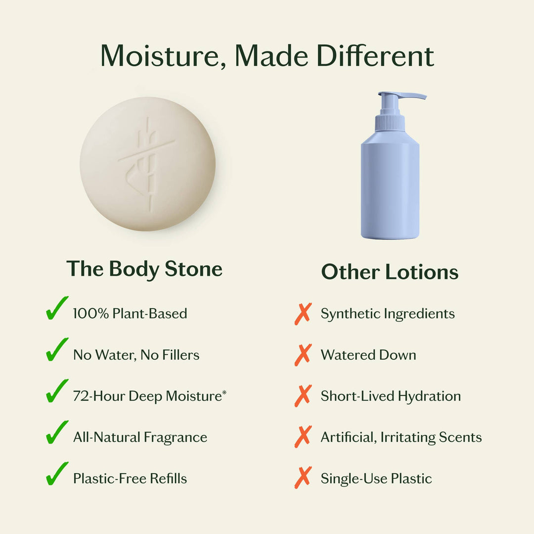 Sleep Stone Deep Moisturizing Lotion Bar