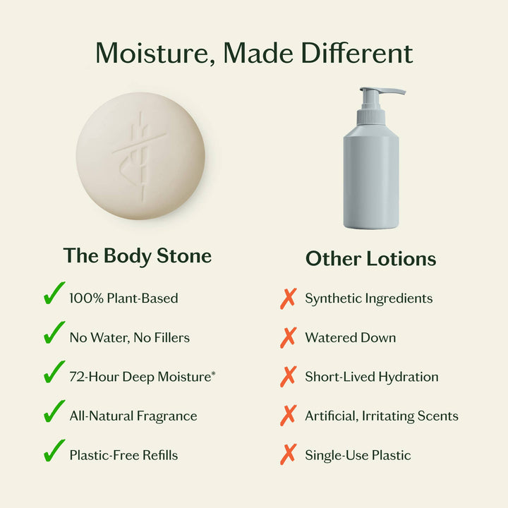 Unscented Stone Deep Moisturizing Lotion Bar